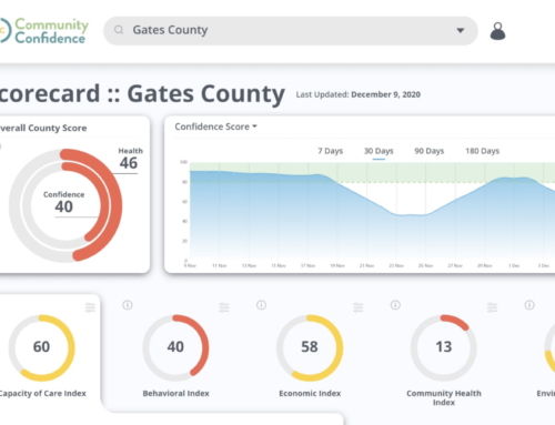 Top 10 COVID-19 Dashboards